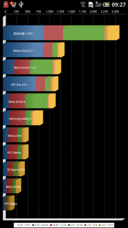 +ٶȡƽ̨ Streak D43