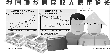 如何看待城镇人口首超农村_农村房子图片