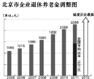 粿ϽԵͶ 9.17%