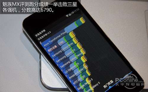 Exynos 4210豸ʵǿ