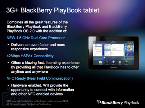 PlayBook