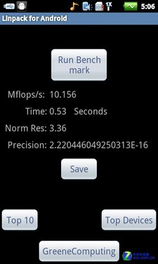 Linpack/Quadrant Advanced