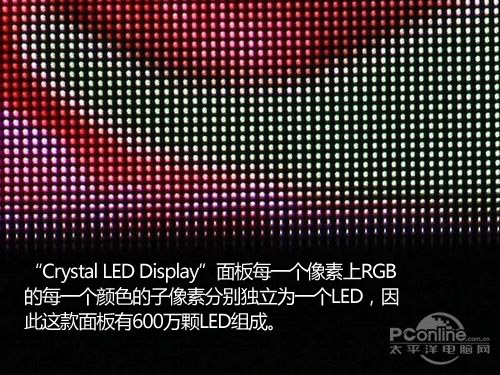 ᡰCrystal LED Display