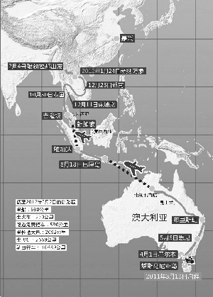 從澳洲一路騎行,經過印尼,新加坡,馬來西亞,泰國,柬埔寨,越南,老撾