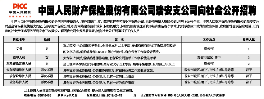 中國人保財險招聘筆試題目 人保車險報價器