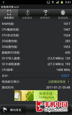 跑分成绩