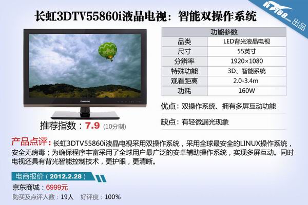 3DTV55860i