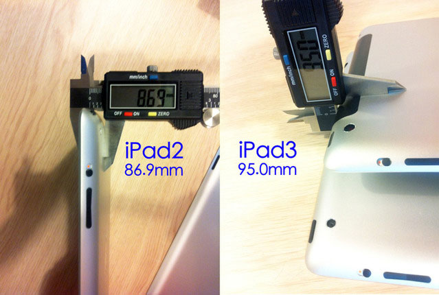 µʾiPad 3ǺΪ9.5 iPad 20.8