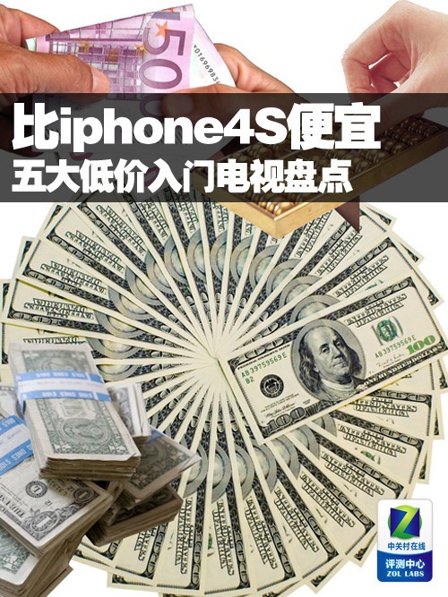 iphone4S ͼŵ̵