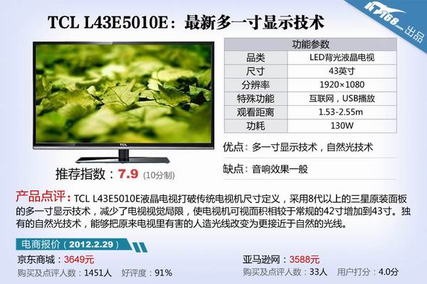 TCL L43E5010E