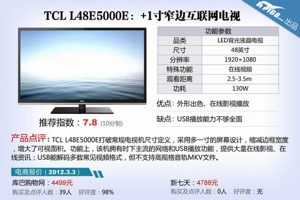 TCL L48E5000E