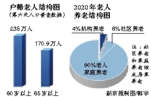 Ѷ Dй滮ίձʾ2020걱ʵʩȫǣӶΪ96%ľӼṩϡҽơ뾫ο5ۺϳչ˷