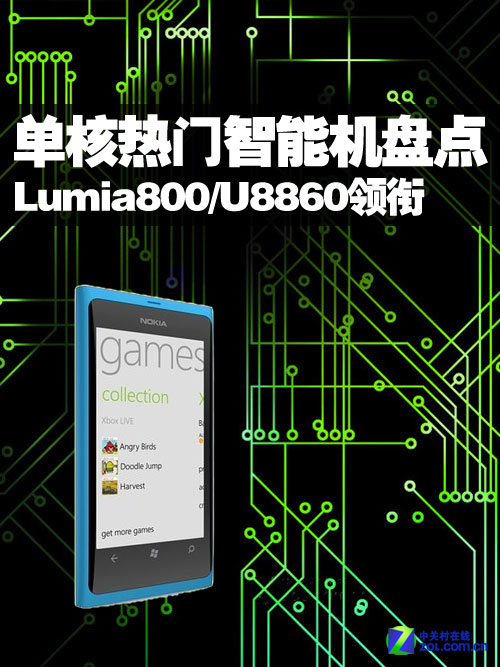Lumia800/U8860 ǿ̵