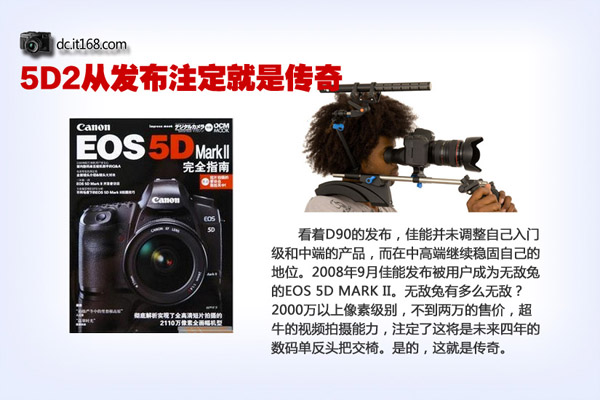 EOS 5D MARK II