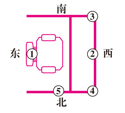 防小三入房,家居风水大忌不要犯!