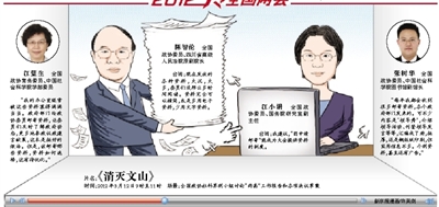 @北京东路41号：各种大会发言材料和简报，半个月里不断产生积压废弃。如果要践行低碳两会的话，建议先把这些“文山”消灭掉。改为网上公布，既节约环保，又方便公众查看。