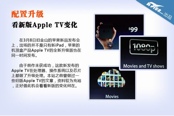 °Apple TVЩ仯