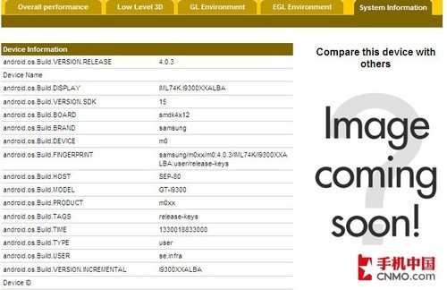 GLBenchmark͸¶GT-I9300Ϣ