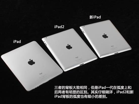 ߵıͬiPadһڻϺͺԵʵϸ꣬iPad2iPadĻҲϸСĲ