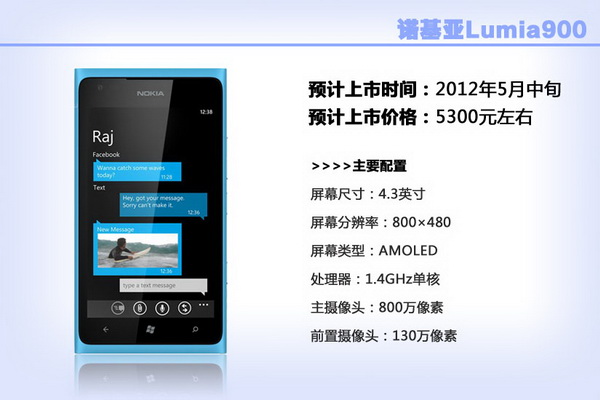 ŵ Lumia 900