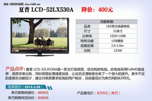  LCD-52LX530A