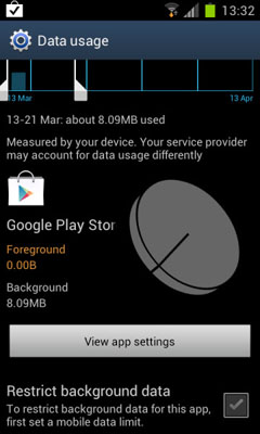  i9100 Android4.0ϵͳ
