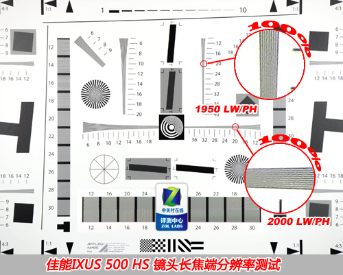 IXUS 500 HS 长焦端分辨率测试