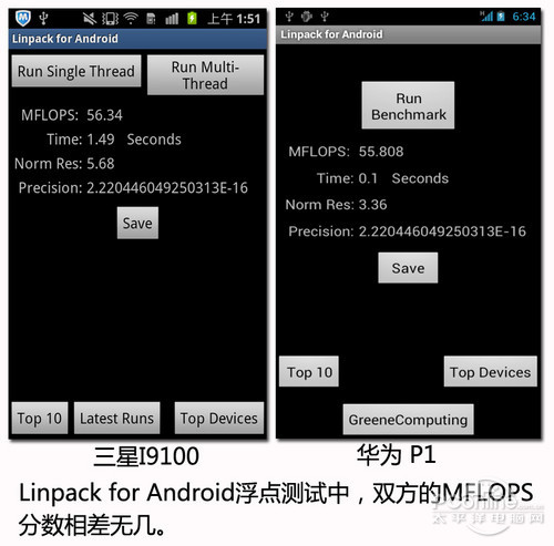 不仅以薄为美 华为P1/三星I9100全面对比