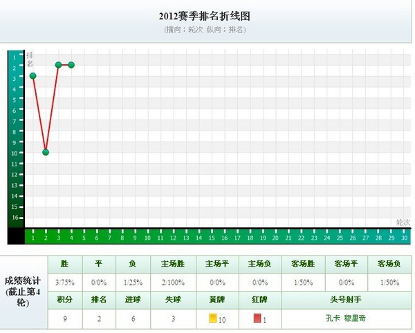 01ݺ