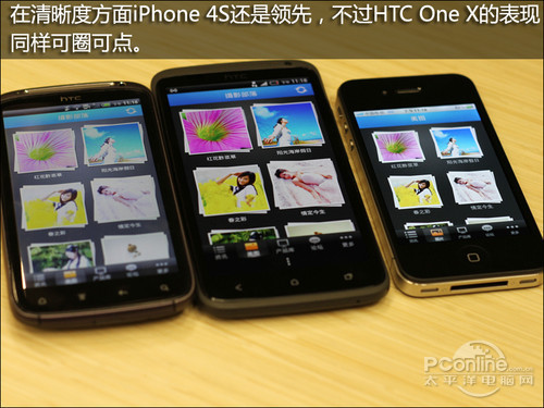 /¼Ԫ ĺHTC One Xײ