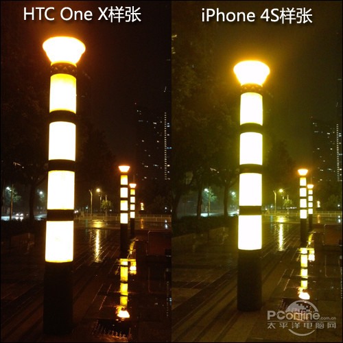 鿴ԭͼ(HTC One X/iPhone 4S)