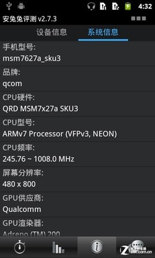 1GHzǧԪAndroid2.3 ŷʢW7ǿ