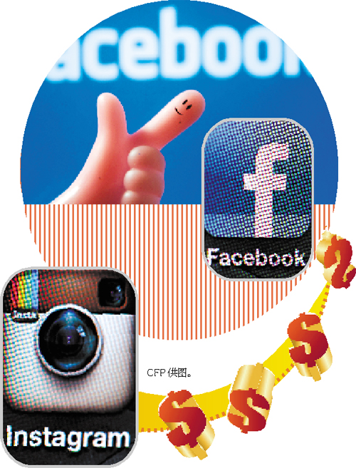 գ罻վFacebook10ԪչƬӦÿInstagram֧ʽΪֽӹƱ⽫ĿǰΪֹFacebookģһ׮