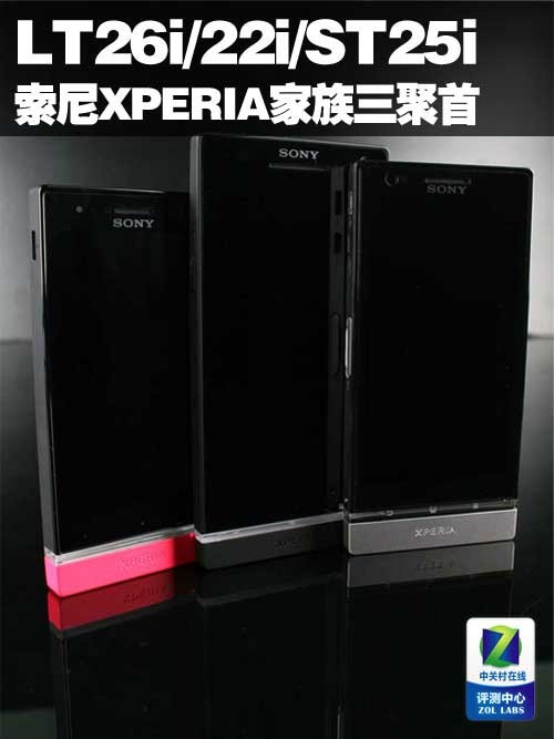 LT26i/LT22i/ST25i XPERIA