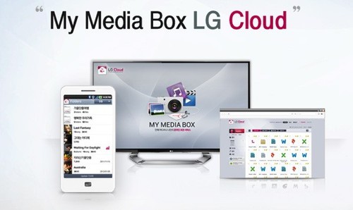 50GB LG Cloud Beta漴