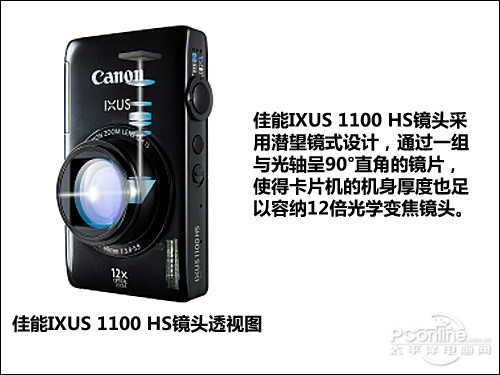 IXUS 1100 HSͷ͸ͼ