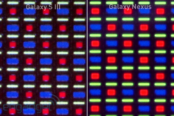 ΢¿ Galaxy S IIIȻ PenTile