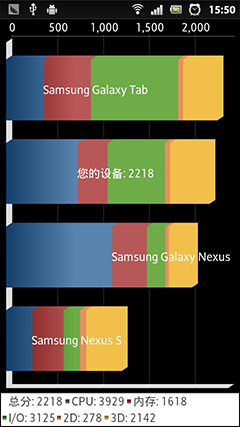 ǹɫС Xperia U ST25i