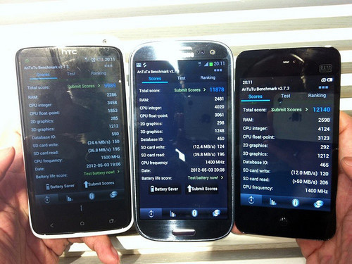 HTC One XGALAXY S IIIУMXĺ˰棨ңܷع