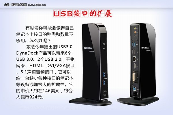 USB3.0 DynaDock