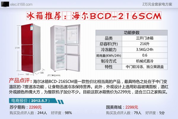 BCD-216SCM