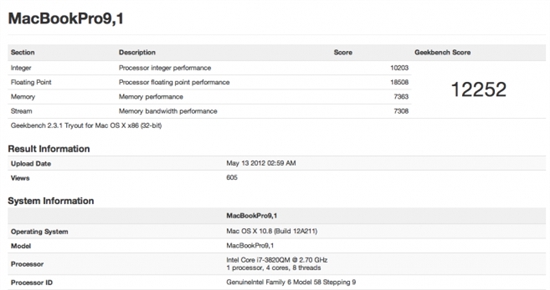 MacBook ProʹNVIDIA GT 650MԿ