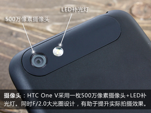 HTC One Vͷ