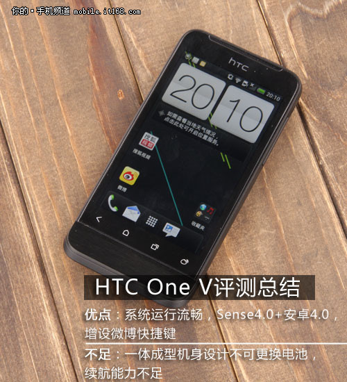 HTC One Vܽ