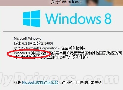 ұϣWindows 8йͼ