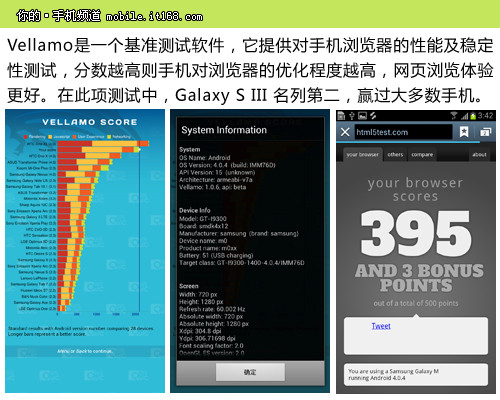 ھָͨVellamoϵ÷죬HTML5֧