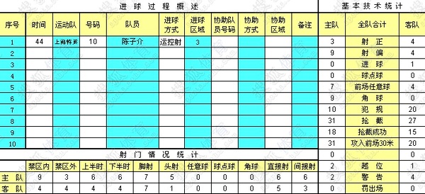 人׿0-1Ϻʿ