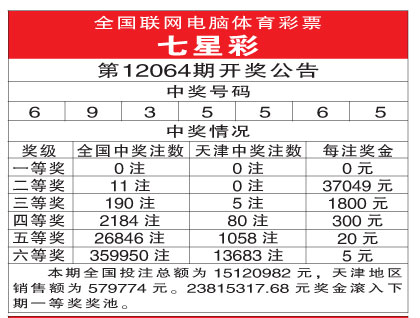 全国联网电脑体育彩票七星彩第12064期开奖公告