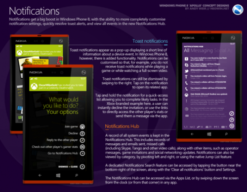 WP8ϵͳ ŵLumia 908ع 