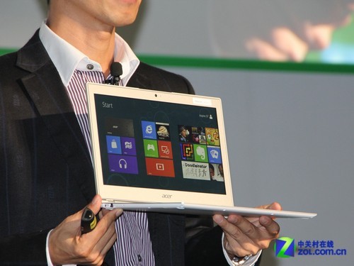 곞Win8سS7̨չǳ 